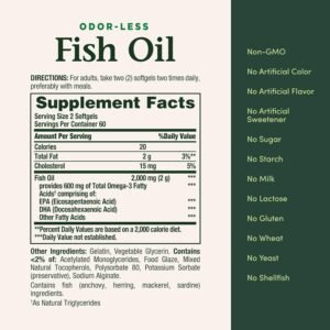 Nature's Bounty Fish Oil Price in Bangladesh