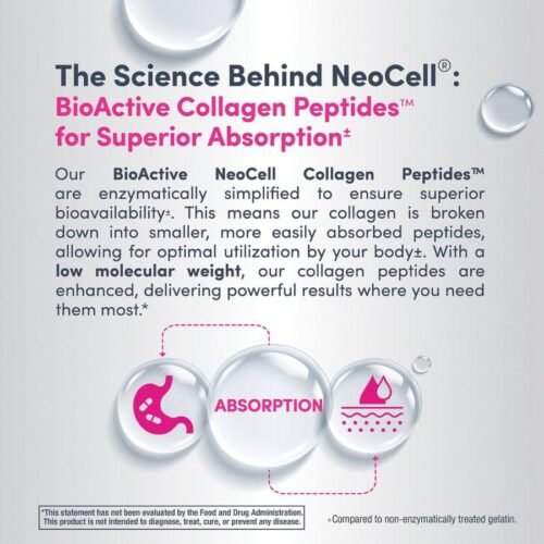NeoCell collagen 360 Tablets price in Bangladesh 