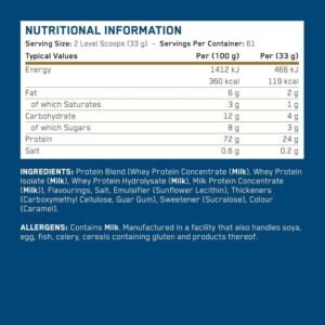 Applied Critical Whey Protein Powder Price in Bangladesh 