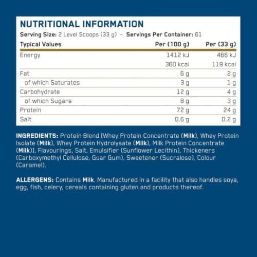 Applied Critical Whey Protein Powder Price in Bangladesh 