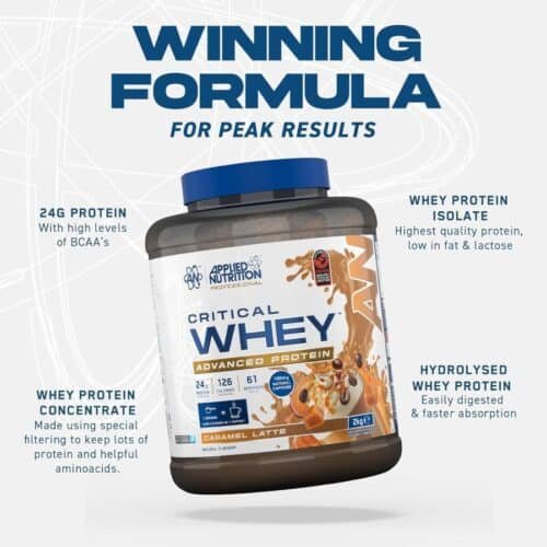 Applied Critical Whey Protein Powder Price in Bangladesh 