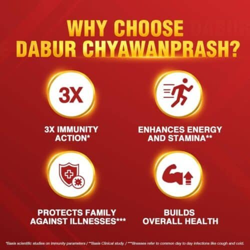 Dabur Chyawanprash Price in Bangladesh