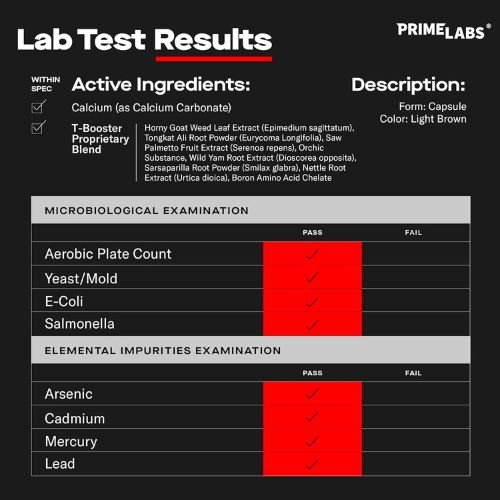 Prime Test Tablets