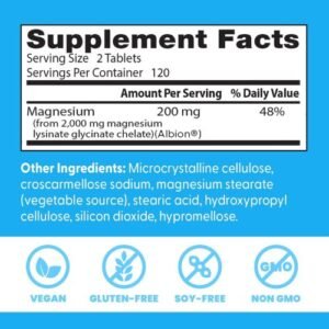 Dr Best High Absorption Magnesium Tablet Supplement facts