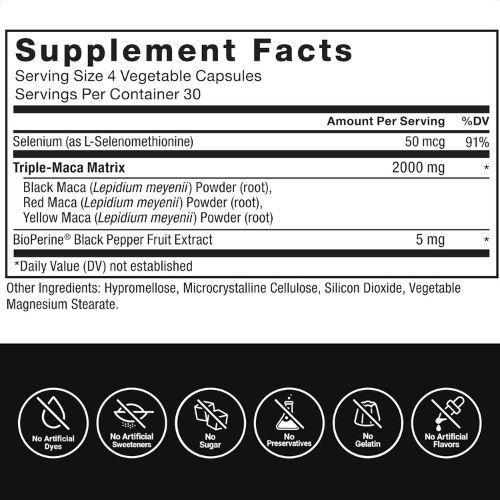 Force Factor Maca Max 2000 mg Supplement facts