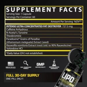 Lipo 6 Intense supplement facts