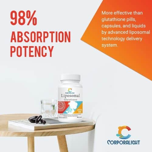 Liposomal Glutathione Bd
