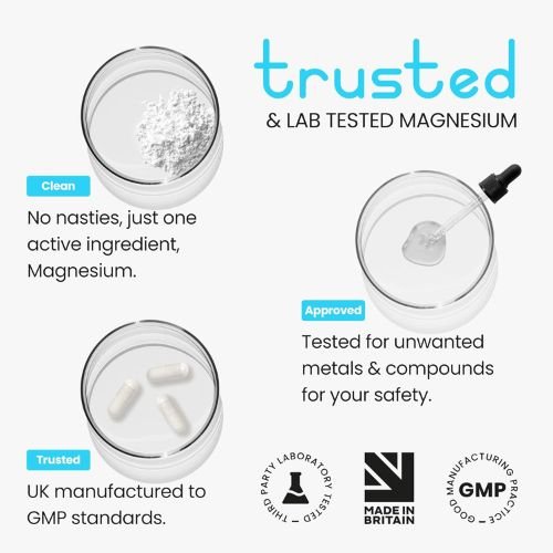 Vitabright Magnesium Citrate 1480mg