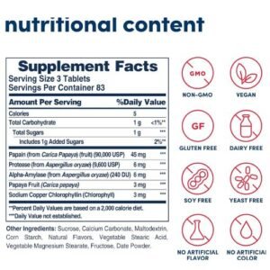 American Health Papaya Enzyme With Chlorophyll in Bd