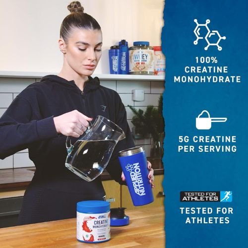 Applied Creatine in Bangladesh
