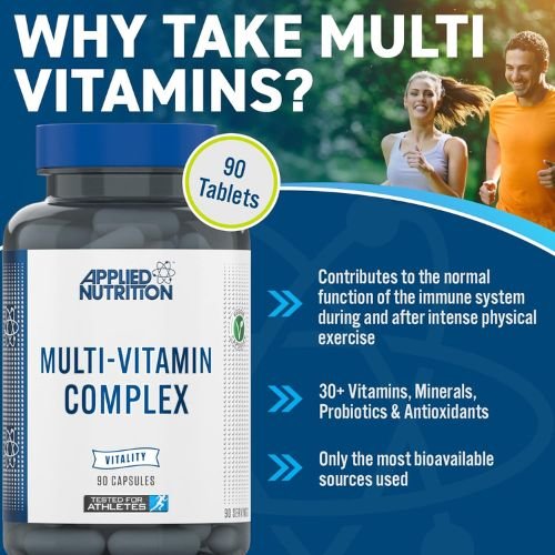 Applied Multi-Vitamin Complex in Bangladesh