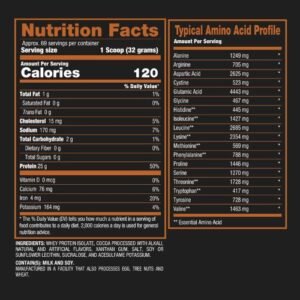 BPI ISO HD supplement facts