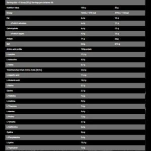 Bad Ass Whey nutrition facts
