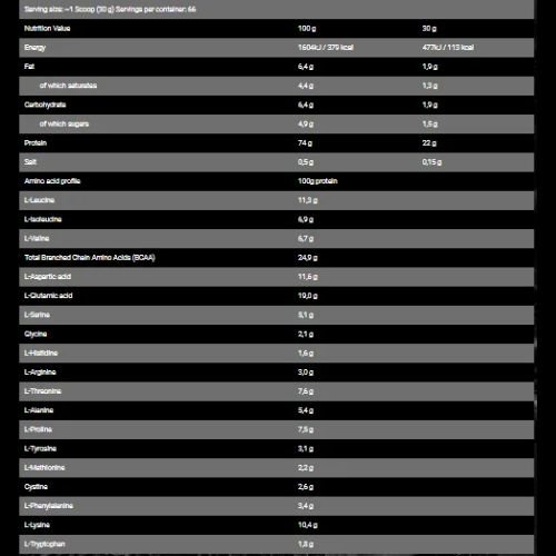Bad Ass Whey nutrition facts