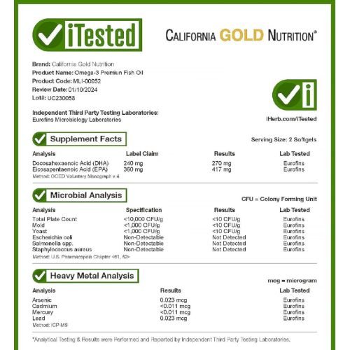 California Gold Nutrition Omega-3 Fish oil (1)