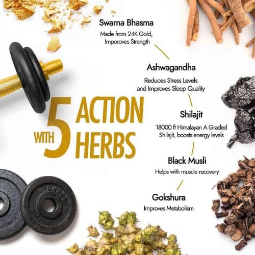 Kapiva Shilajit Gold Resin IN BD