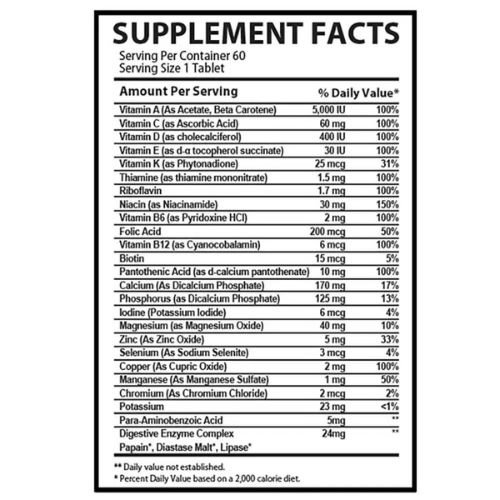 Muscle Rulz Multivitamin Daily Tablets supplement facts