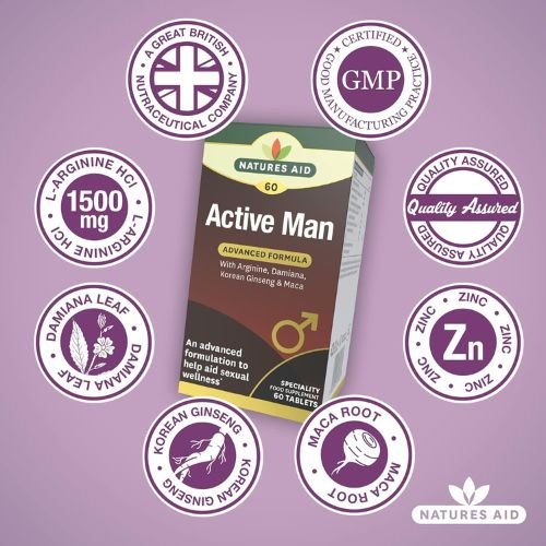 Natures Aid Active Man in Bangladesh