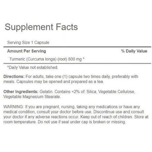Puritan’s Pride Turmeric Supplement Facts