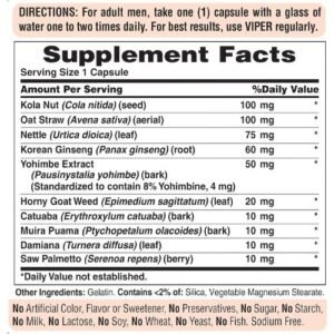 Puritan's Pride Viper Supplement Facts