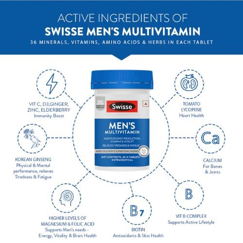 Swisse Men's Multivitamin Tablet price in Bangladesh