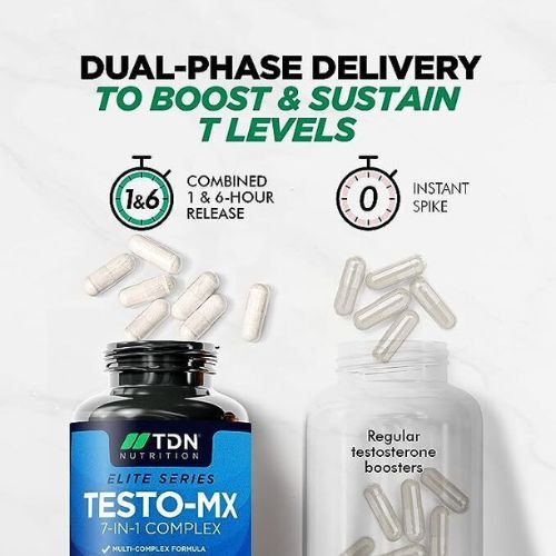Testo Mx Testosterone Booster Capsules in Bangladesh