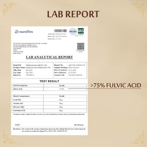 Upakarma Shilajit Resin lab test report