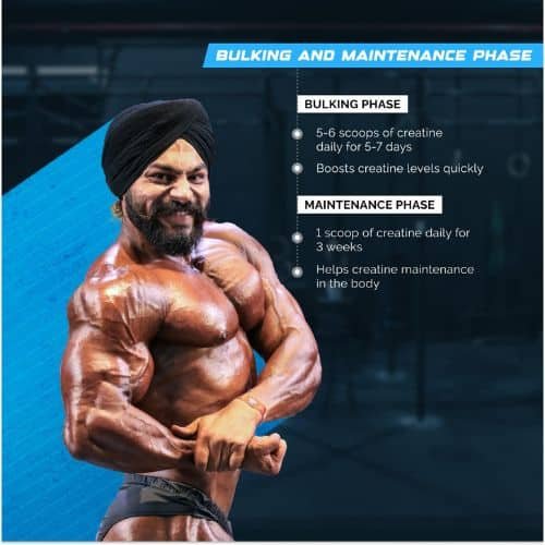 Wellcore Creatine in Bangladesh