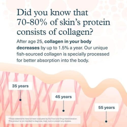 Youtheory Marine Collagen Tablets Price in Bangladesh