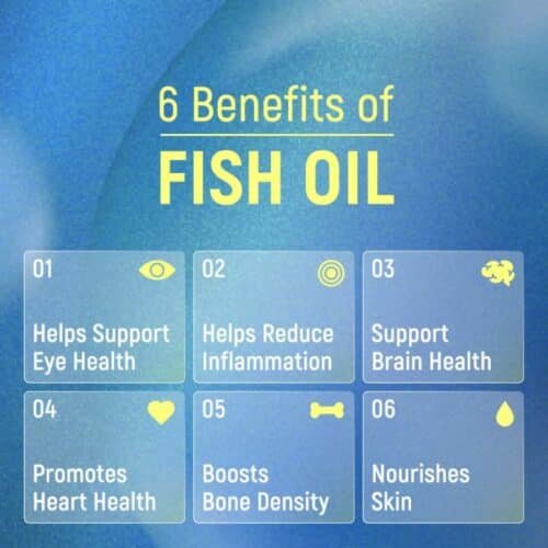 WATSONS Omega 3 Fish Oil 1000mg