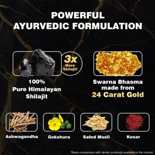 Himalaya Shilajit Gold (20Capsules)