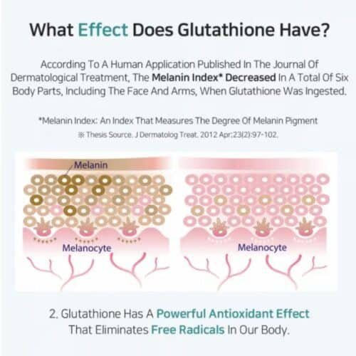 APLB Glutathione Niacinamide Beauty Tablet price in Bangladesh