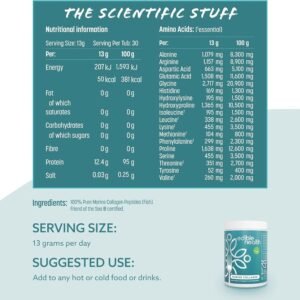 Edible Health High Protein Marine Collagen Powder(400g) price in Bangladesh