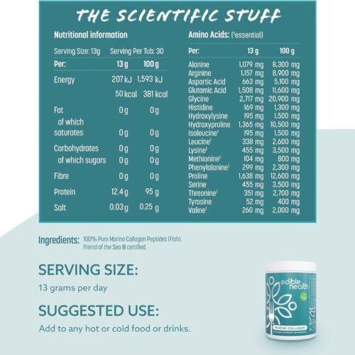 Edible Health High Protein Marine Collagen Powder(400g) price in Bangladesh