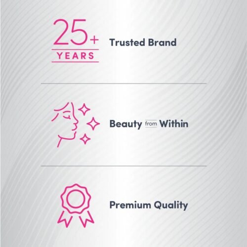  NeoCell Biotin 10000 Mcg Fast Dissolve for Healthy Hair & Skin