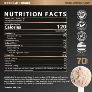 Nutrex Research Isofit Whey Protein Powder 5Lbs Nutrition Facts