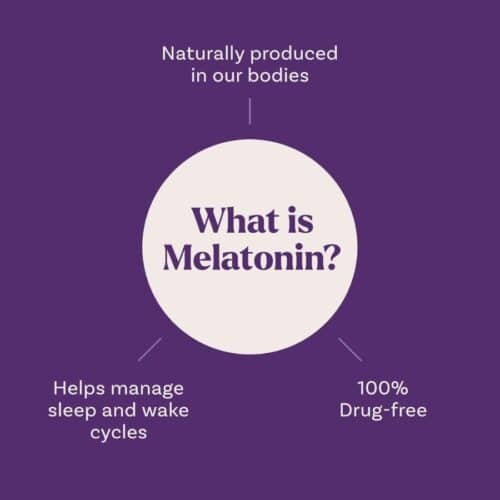 Natrol 3mg Fast Dissolve Melatonin Strawberry Flavor (90 Tablets )