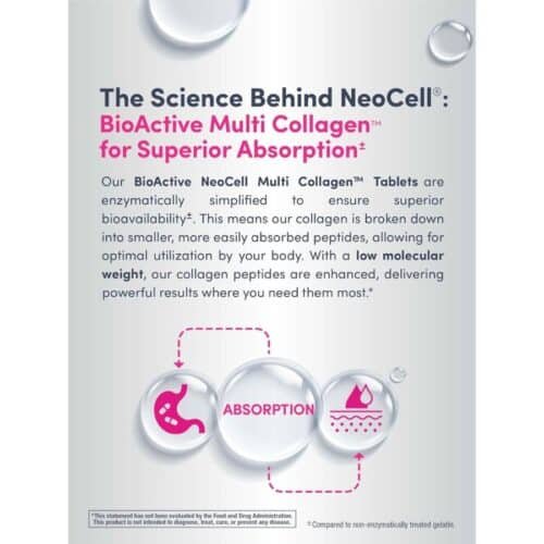 Neocell Multi Collagen Advanced Beauty Series 120 Caplets price in Bangladesh
