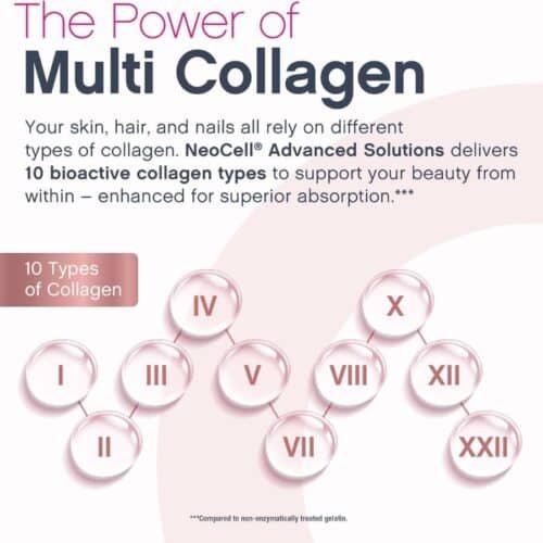 NeoCell Super Multi Collagen Peptides 10 Types of Collagen Skin Hair and Nails 120 Tablets price in Bangladesh
