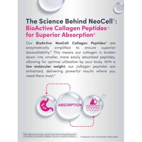 Neocell Collagen Grassfed Peptides Vitamin C Hair Skin & Nails 250 Tablets price in Bangladesh
